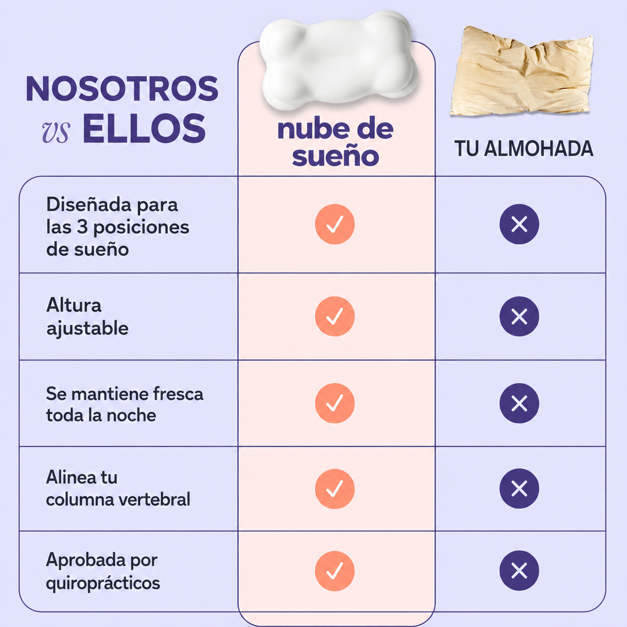 Almohada Nube de Sueño™